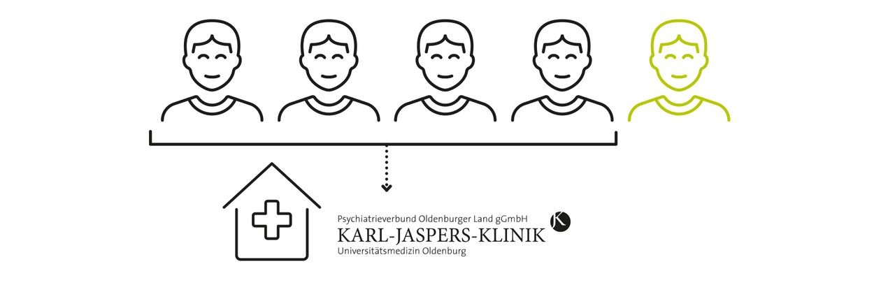 Infografik Patienten